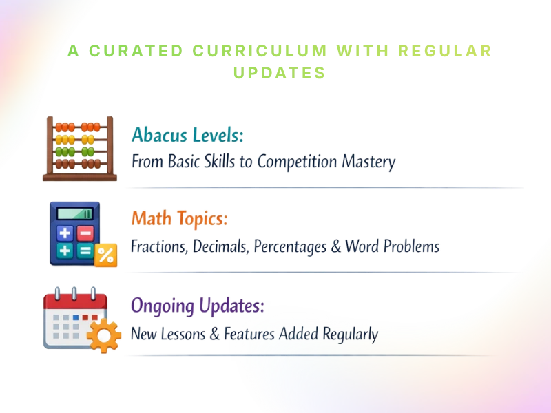 NexChamps Curriculum