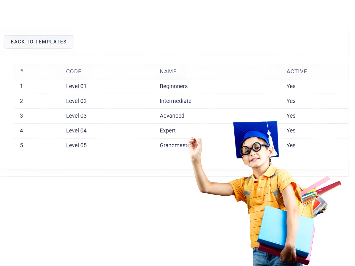 Curriculum Configuration
