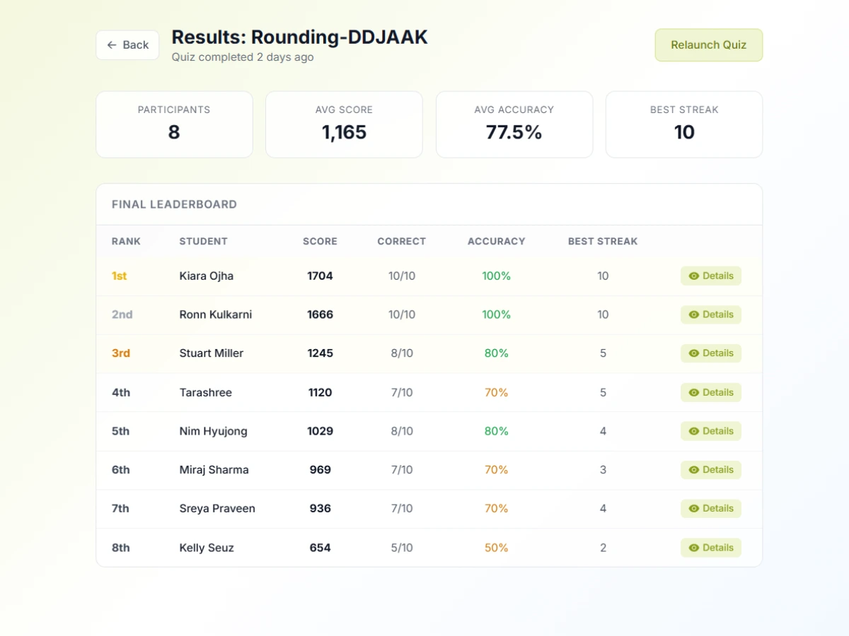 Live Quiz Leaderboard